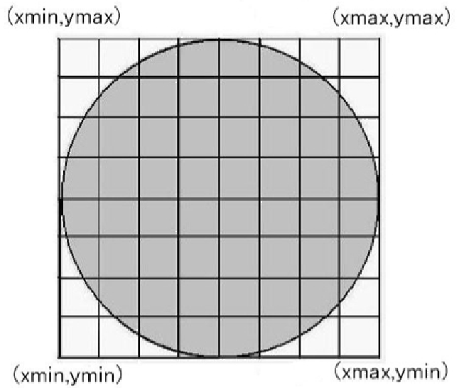 \includegraphics[width=0.9\textwidth]{fig/2011-kubota-fig1.eps}