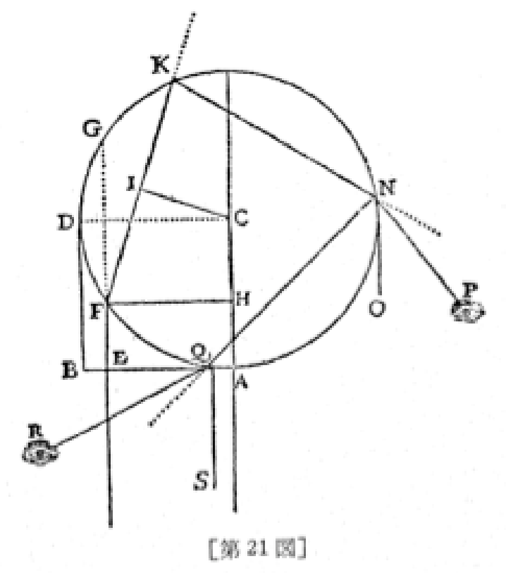 \includegraphics[width=\hsize]{eps/descartes301.eps}