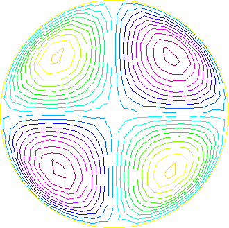 \includegraphics[width=8cm]{Poisson/poisson-disk.eps}