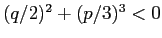 $ (q/2)^2+(p/3)^3<0$