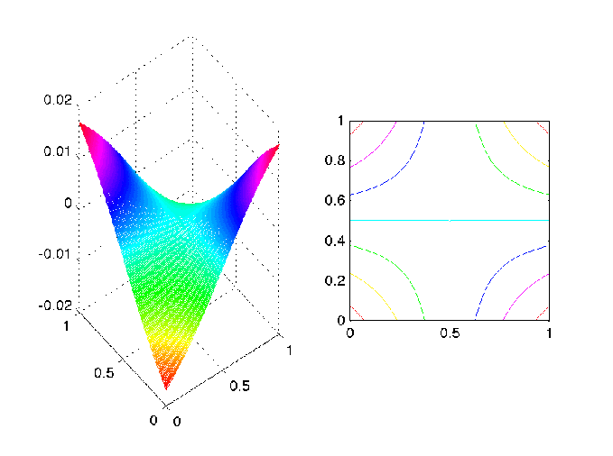 \includegraphics[width=15cm]{eps/u4.eps}