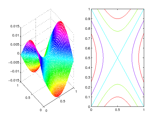 \includegraphics[width=12cm]{eps/u5.eps}