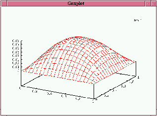 \includegraphics[width=7cm]{eps/poisson20bird.ps}