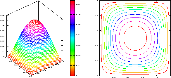 \includegraphics[height=7cm,width=16cm]{eps/sparsepoisson.eps}