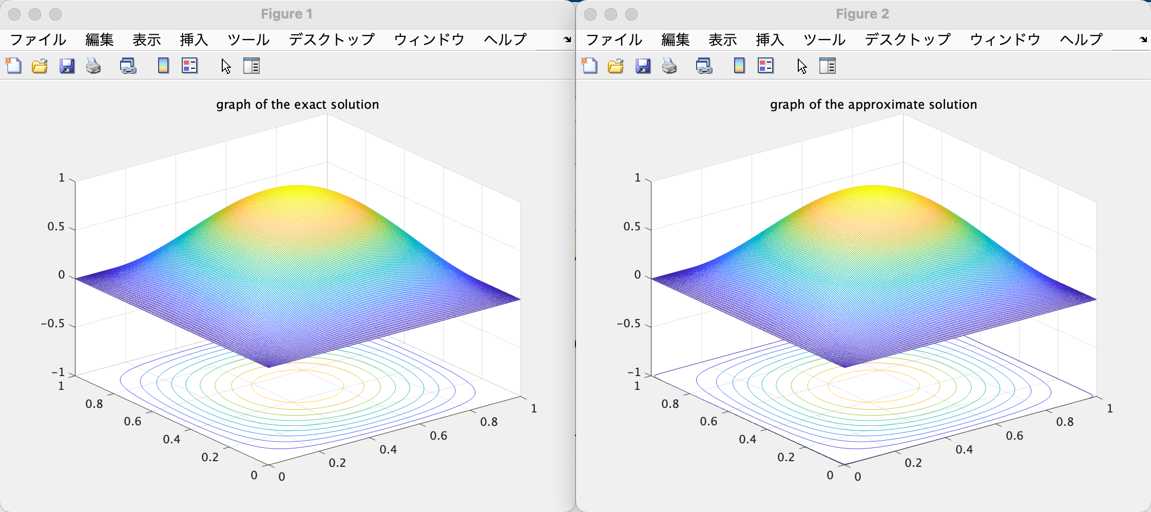 Image poisson2n_nh_200_graph