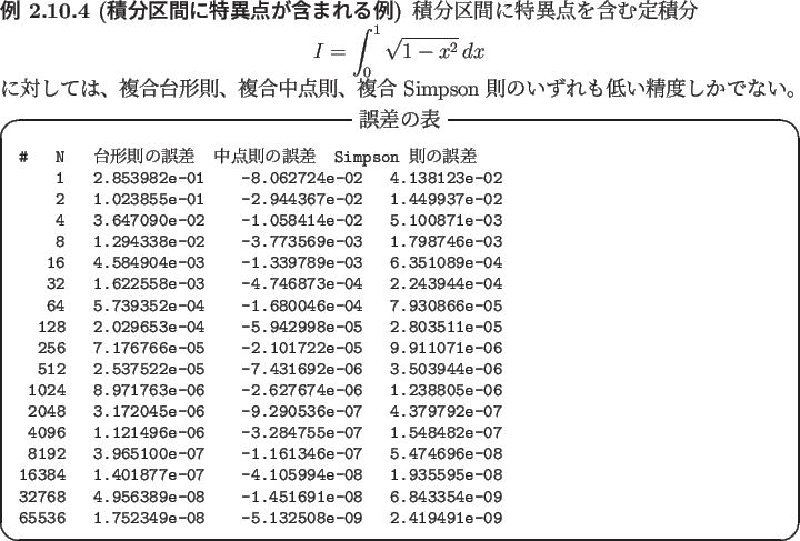 \begin{jexample}[積分区間に特異点が含まれる例]\upshape
積分区...
...er}
\includegraphics[width=8cm]{experiment/nint3.pdf}
\end{center}\end{jexample}