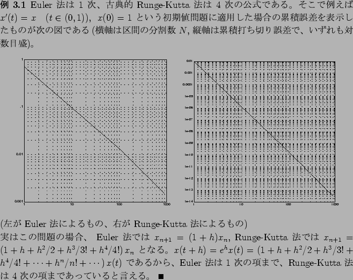 \begin{jexample}
Euler $BK!$O(B $1$ $B<!!