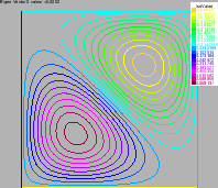 \includegraphics[width=5.5cm]{freefem++/eigenfunc-fig/fig0.eps}