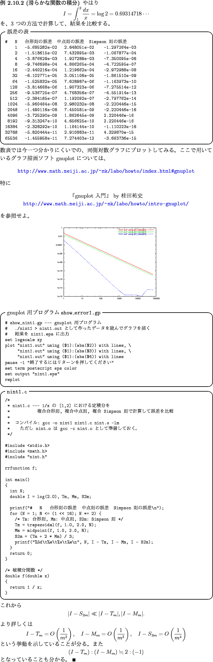 \begin{jexample}[滑らかな関数の積分]\upshape
やはり
\begin{displayma...
...-1)
\end{displaymath}となっていることも分かる。 \qed
\end{jexample}