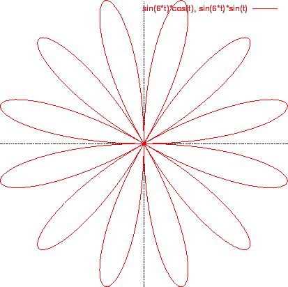 \includegraphics[width=10cm]{eps/seiyousen6.eps}