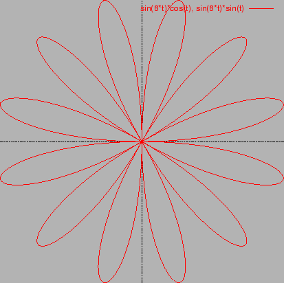 \includegraphics[width=10cm]{eps/seiyousen6.eps}