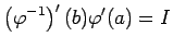 $\displaystyle \left(\varphi^{-1}\right)'(b)\varphi'(a)=I$