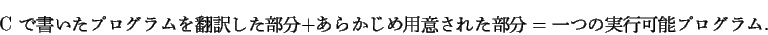 \begin{displaymath}\mbox{C $B$G=q$$$?%W%m%0%i%`$rK]Lu$7$?ItJ,(B} +
\mbox{$B$