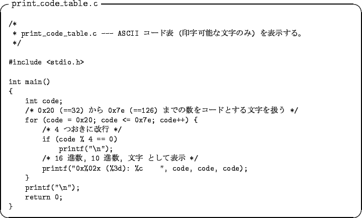 \begin{itembox}[l]{\texttt{print\_code\_table.c}}\footnotesize\begin{verbatim}...
..., code, code, code);
}
printf(''\n'');
return 0;
}\end{verbatim}\end{itembox}