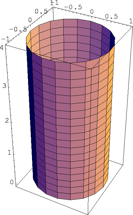 \includegraphics[width=10cm]{3D/g3.eps}