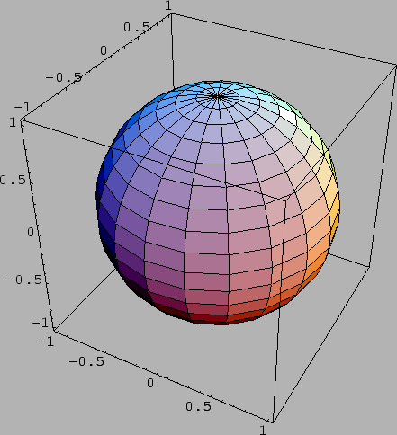 \includegraphics[width=10cm]{3D/g5.eps}