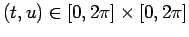 $ (t,u)\in [0,2\pi ]\times [0,2\pi ]$