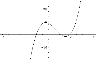 \includegraphics[width=8cm]{eps2/sampleplot.eps}