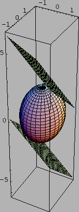 \includegraphics[height=10cm]{graph2.eps}