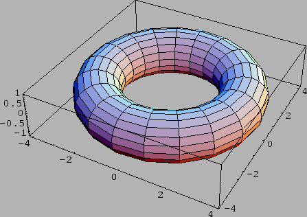 \includegraphics[width=10cm]{eps/g4.eps}