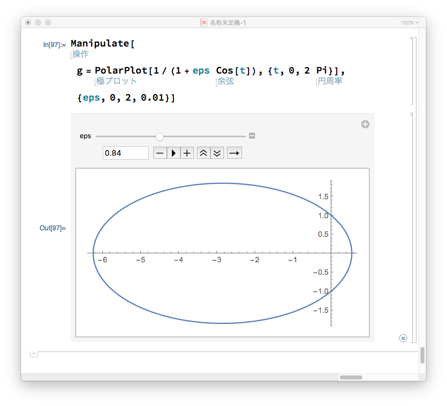 Image conic-curve