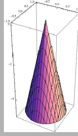 \includegraphics[height=10cm]{eps/mycone1.eps}