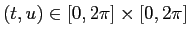 $ (t,u)\in [0,2\pi ]\times [0,2\pi ]$