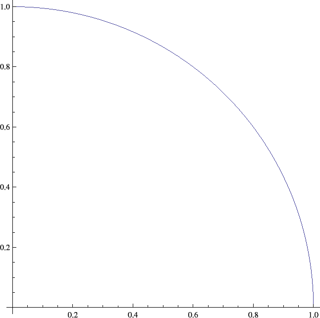 \includegraphics[width=0.9\hsize]{eps/automatic-ar.eps}