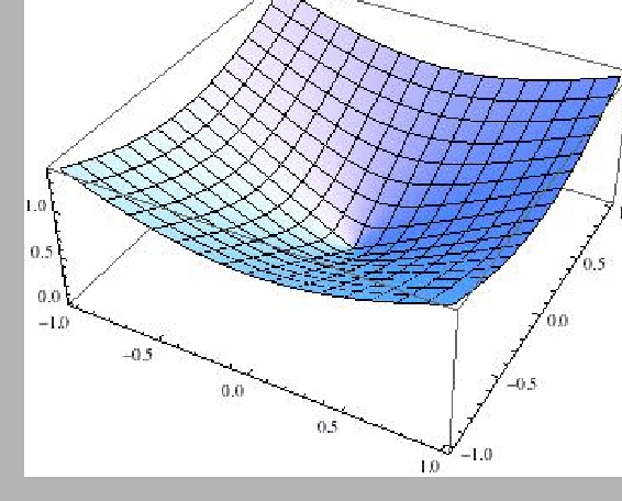 \includegraphics[height=10cm]{eps/mycone.eps}