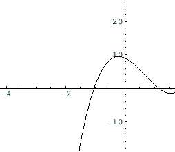 \includegraphics[width=8cm]{eps/sampleplot.eps}