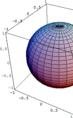 \includegraphics[width=8cm]{eps/sampleParametricPlot3D-2.eps}