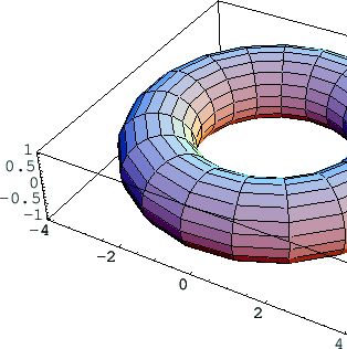 \includegraphics[width=10cm]{eps/g4.eps}