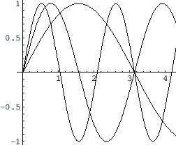 \includegraphics[width=8cm]{eps/sample3Plot.eps}