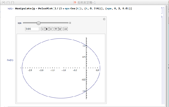 \includegraphics[width=15cm]{eps/conic-curve.eps}